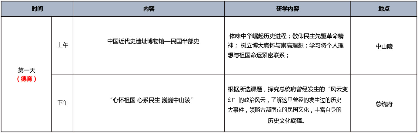 德智体美劳·素质教育·南京研学营_201910090952271(1)-13.jpg