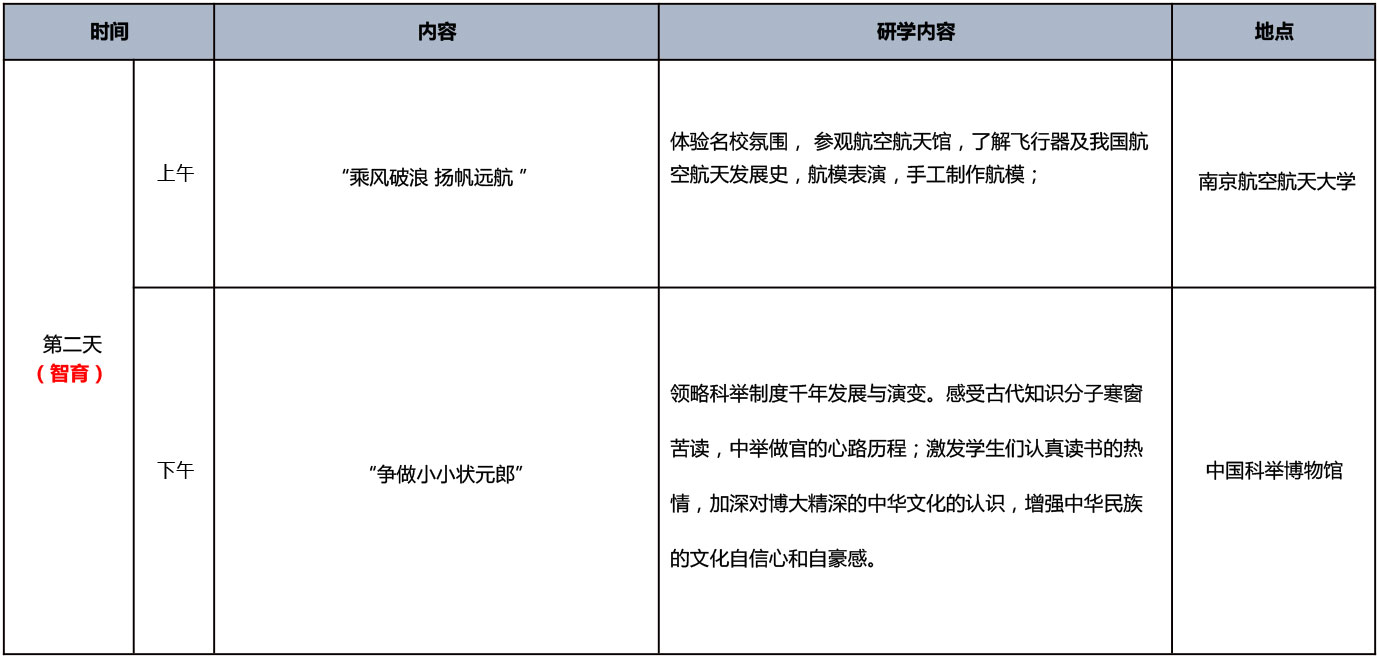 德智体美劳·素质教育·南京研学营_201910090952271(1)-14.jpg