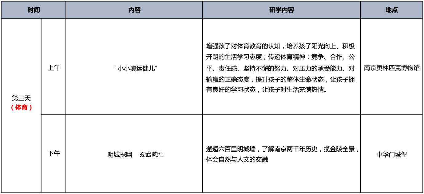 德智体美劳·素质教育·南京研学营_201910090952271(1)-15.jpg