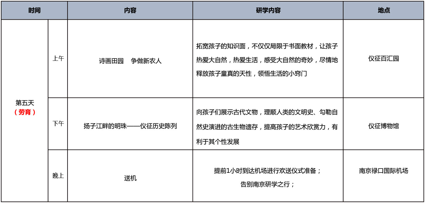 德智体美劳·素质教育·南京研学营_201910090952271(1)-17.jpg